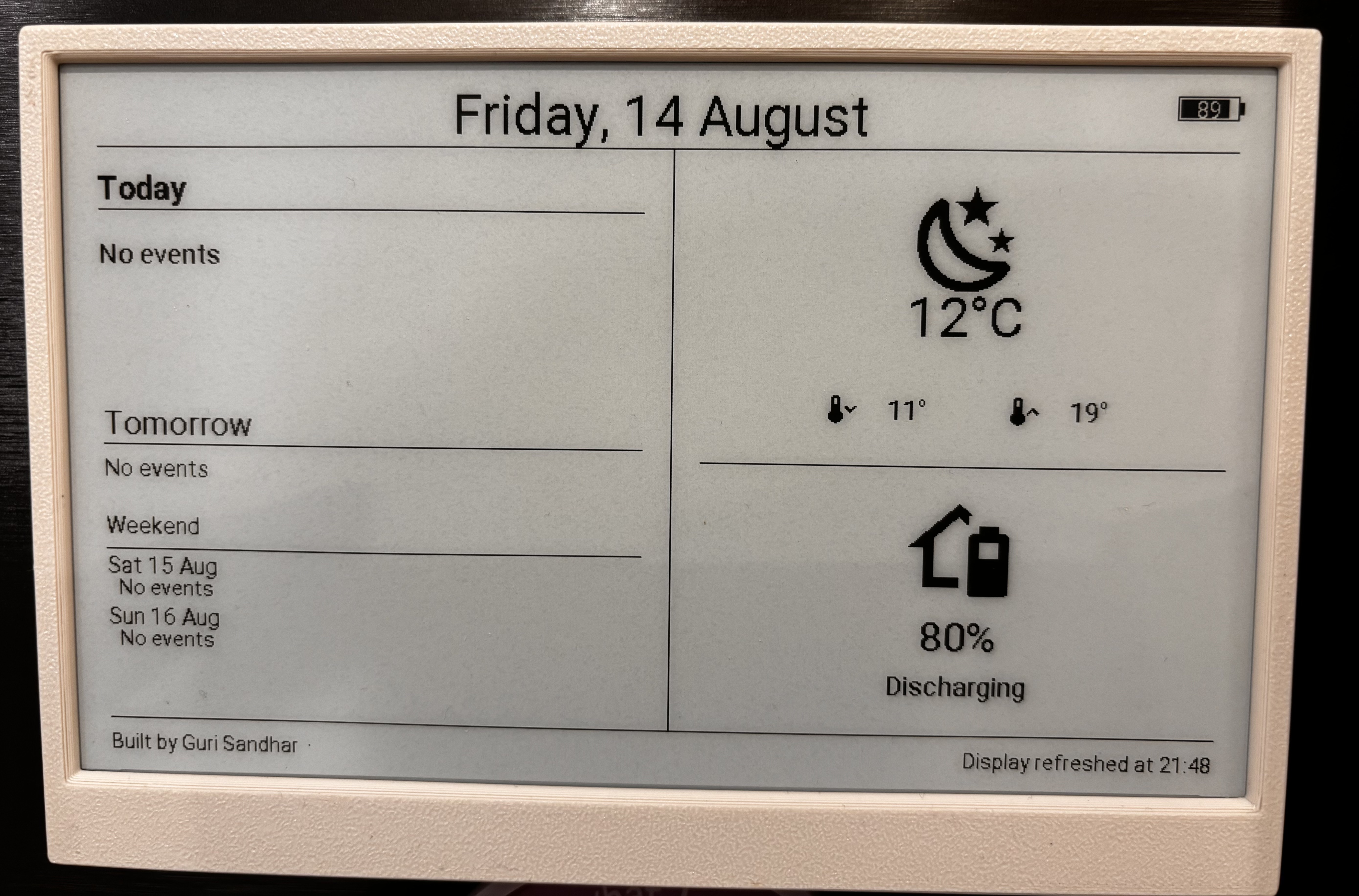 Dashboard Screenshot